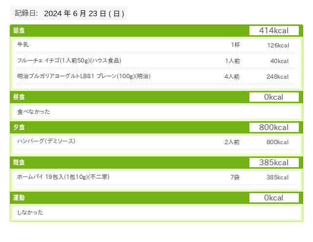 20240623 あすけん食事データ