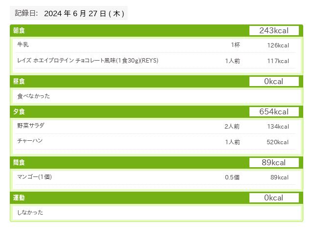 20240627 あすけん食事データ