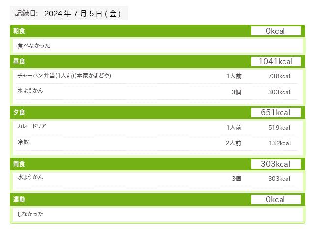 20240705 あすけん食事データ