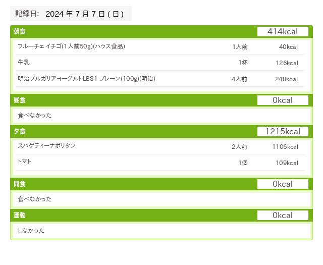20240707 あすけん食事データ