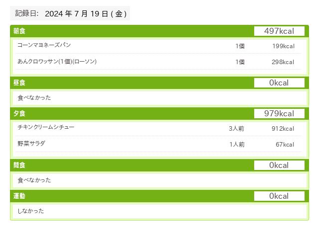 20240719 あすけん食事データ